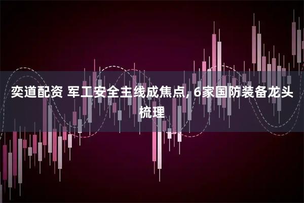 奕道配资 军工安全主线成焦点, 6家国防装备龙头梳理